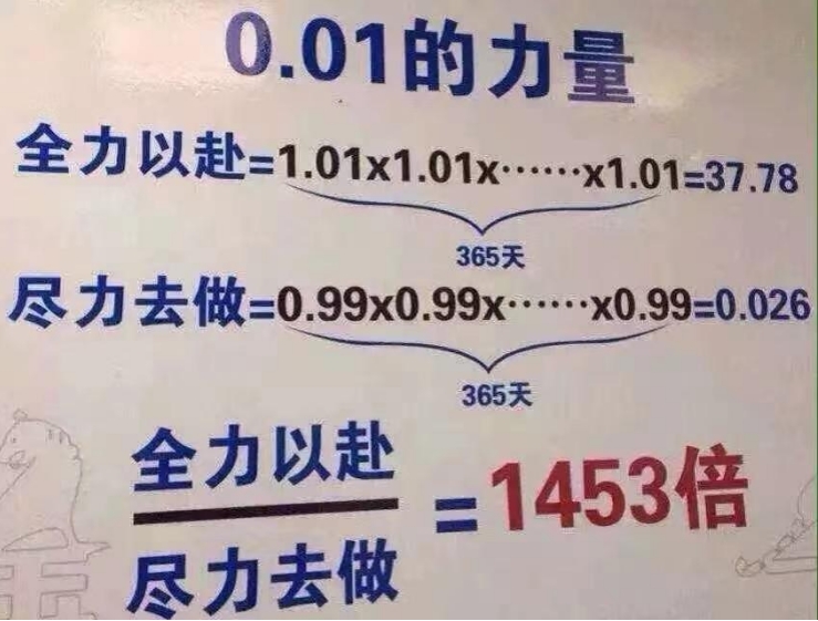 做主人翁 从全心履职开始
